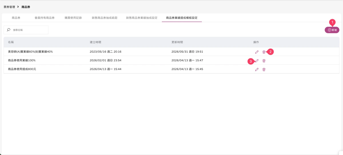 票券管理 - 商品券-商品券業績提成模板設定-1