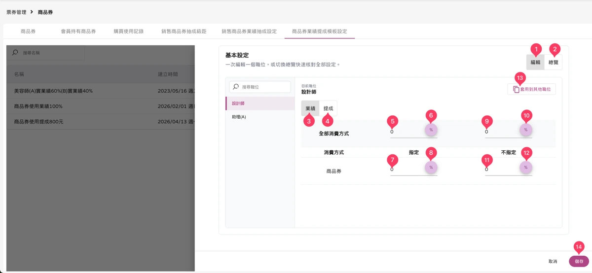 票券管理 - 商品券-商品券業績提成模板設定-3