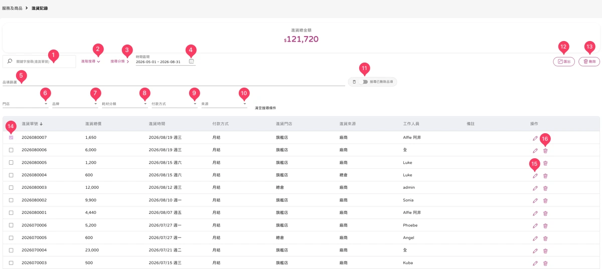 服務及商品 - 進貨記錄-1