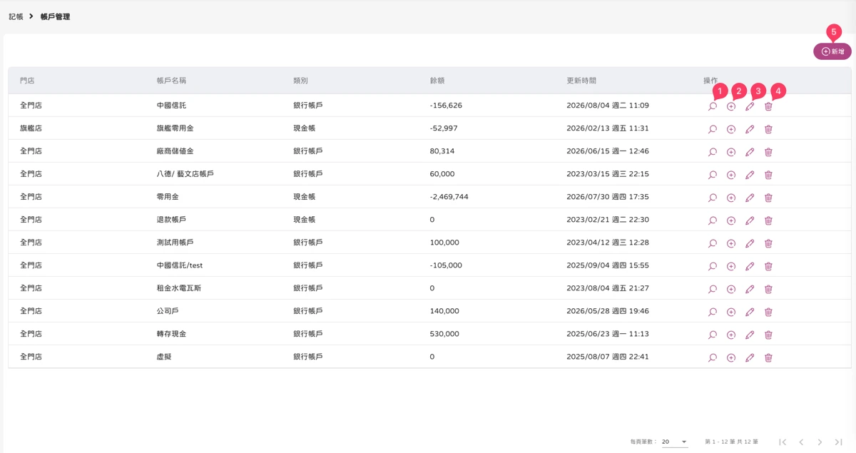 記帳 - 帳戶管理-1